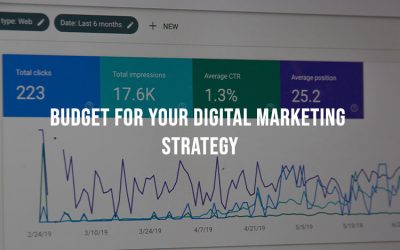 Digital marketing budget: Optimize with these tips