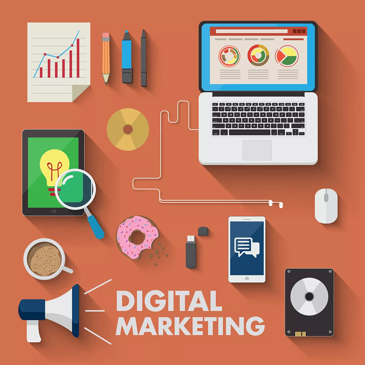 scope of digital marketing