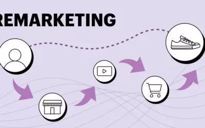 The Power of Remarketing: How to Boost Your Conversions with Retargeting Ads